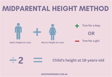 Parental height calculator - The formula can give you a good idea of your child's height, though it's not an exact science. For boys, adult height is calculated by combining both parents’ heights, dividing by two, then adding 2.5 inches. For girls, you’d add both parents' heights together, divide by two, then subtract 2.5 inches. Doubling height at age 2